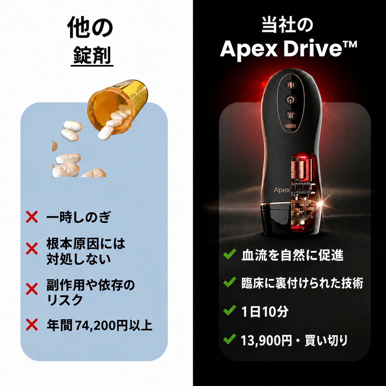 Apexios Drive Pro — Dual-Therapy System